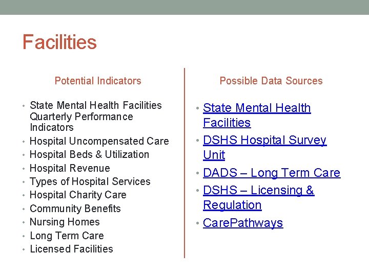 Facilities Potential Indicators • State Mental Health Facilities • • • Quarterly Performance Indicators