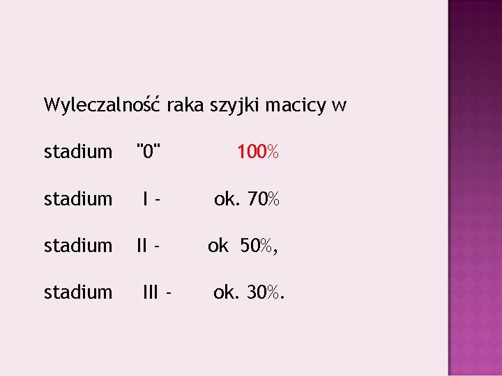 Wyleczalność raka szyjki macicy w stadium "0" 100% stadium I- ok. 70% stadium II