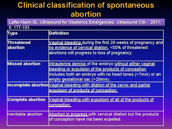 Clinical classification of spontaneous abortion Laifer-Narin SL. Ultrasound for Obstetrics Emergencies. Ultrasound Clin. 2011;