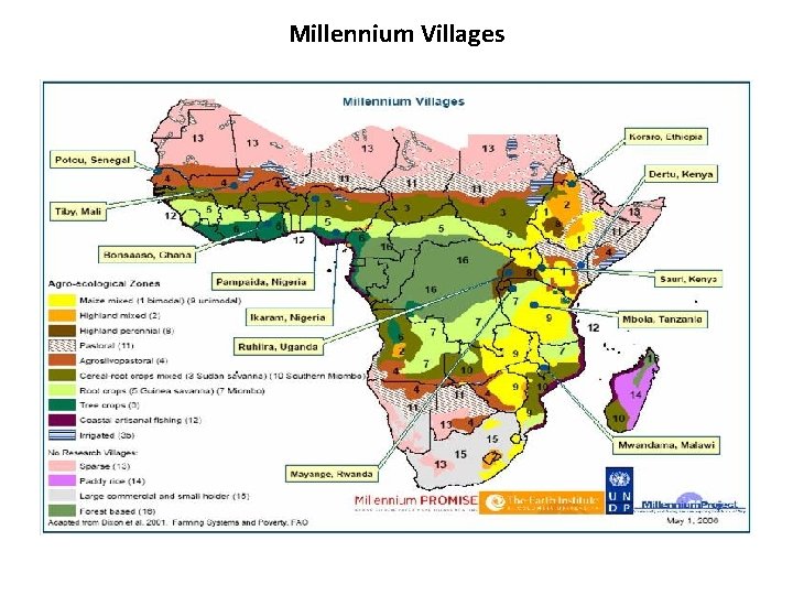 Millennium Villages 