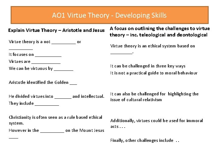 AO 1 Virtue Theory - Developing Skills Explain Virtue Theory – Aristotle and Jesus