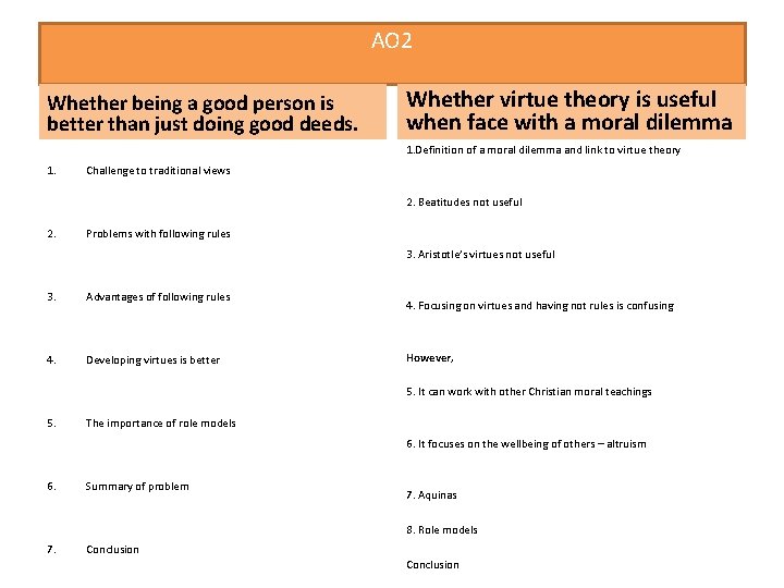 AO 2 Whether being a good person is better than just doing good deeds.