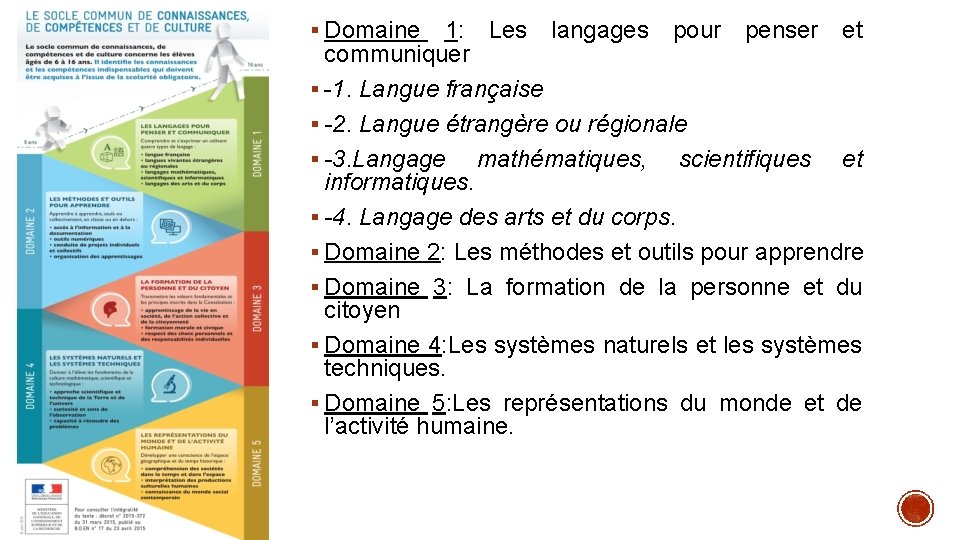 § Domaine 1: Les langages pour penser et communiquer § -1. Langue française §