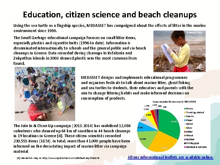 Education, citizen science and beach cleanups Using the sea turtle as a flagship species,