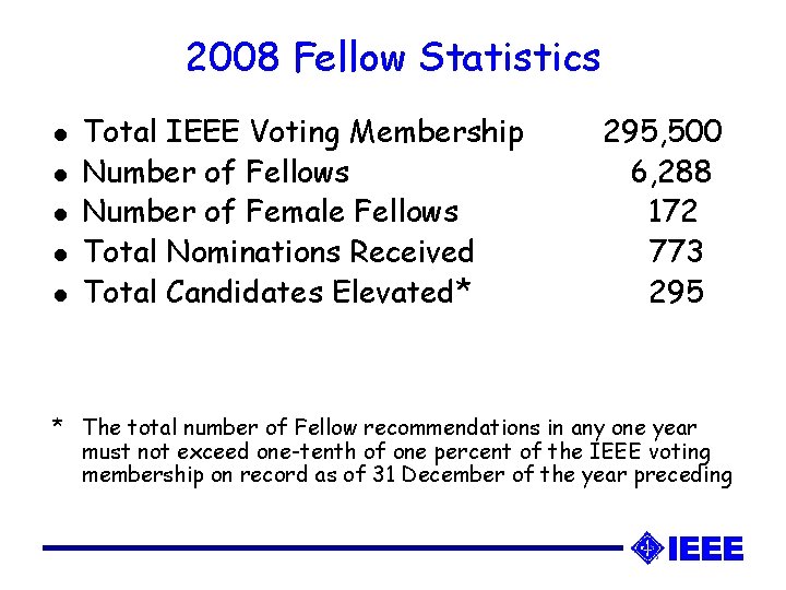 2008 Fellow Statistics l l l Total IEEE Voting Membership Number of Fellows Number 2008 Fellow Statistics l l l Total IEEE Voting Membership Number of Fellows Number