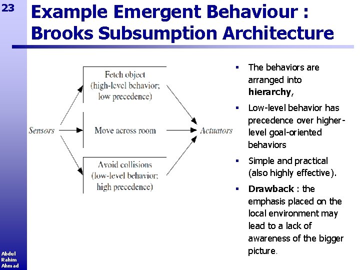 23 Abdul Rahim Ahmad Example Emergent Behaviour : Brooks Subsumption Architecture § The behaviors