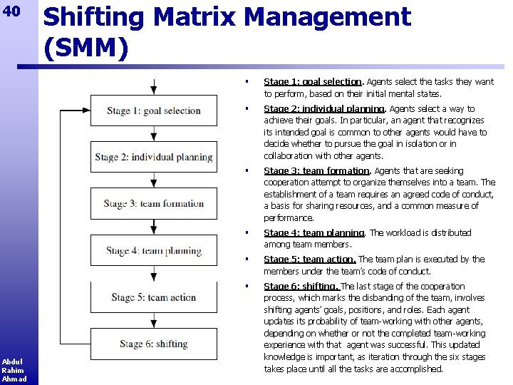 40 Abdul Rahim Ahmad Shifting Matrix Management (SMM) § Stage 1: goal selection. Agents