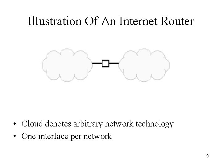 Illustration Of An Internet Router • Cloud denotes arbitrary network technology • One interface