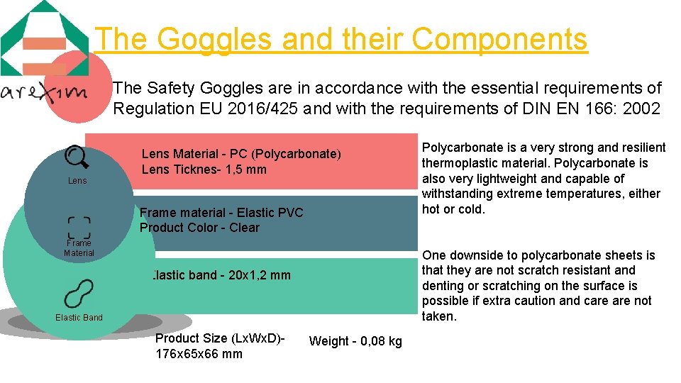 The Goggles and their Components The Safety Goggles are in accordance with the essential