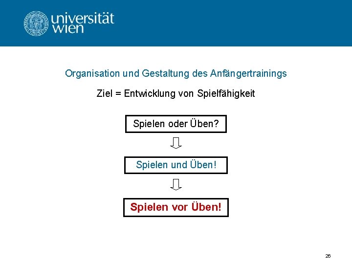 Organisation und Gestaltung des Anfängertrainings Ziel = Entwicklung von Spielfähigkeit Spielen oder Üben? Spielen