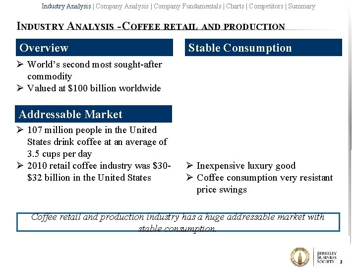 Industry Analysis | Company Fundamentals | Charts | Competitors | Summary INDUSTRY ANALYSIS -