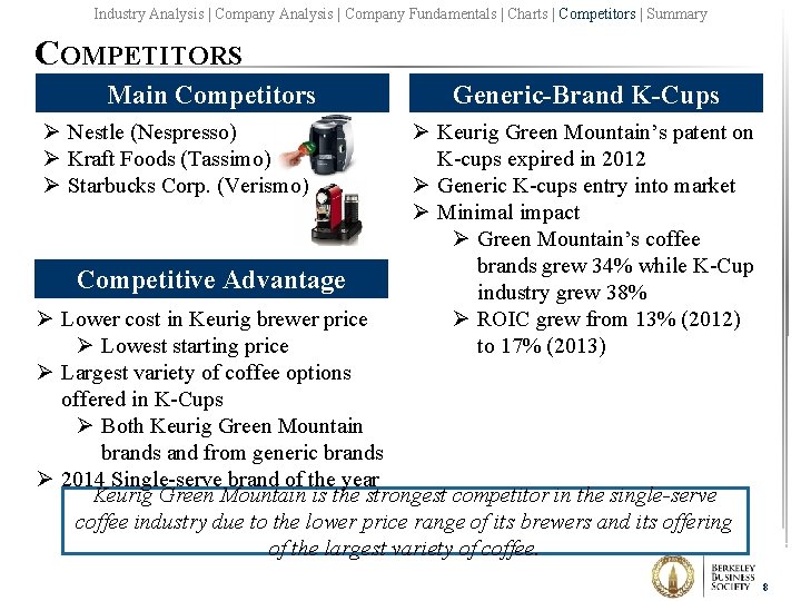 Industry Analysis | Company Fundamentals | Charts | Competitors | Summary COMPETITORS Main Competitors
