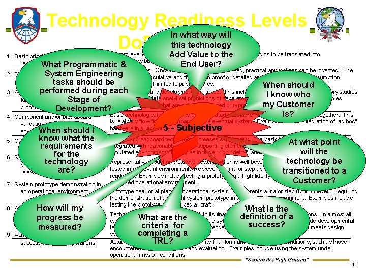 Technology Readiness Levels In what way will this technology Do. D 5000. 2 -R