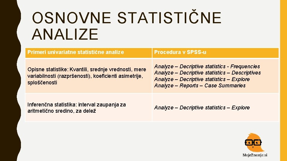 OSNOVNE STATISTIČNE ANALIZE Primeri univariatne statistične analize Procedura v SPSS-u Opisne statistike: Kvantili, srednje