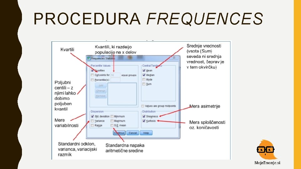 PROCEDURA FREQUENCES 