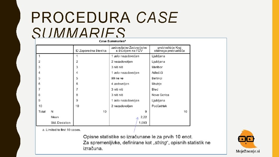 PROCEDURA CASE SUMMARIES 