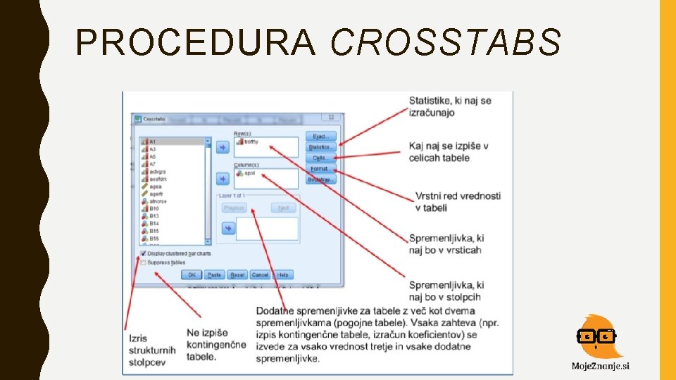 PROCEDURA CROSSTABS 