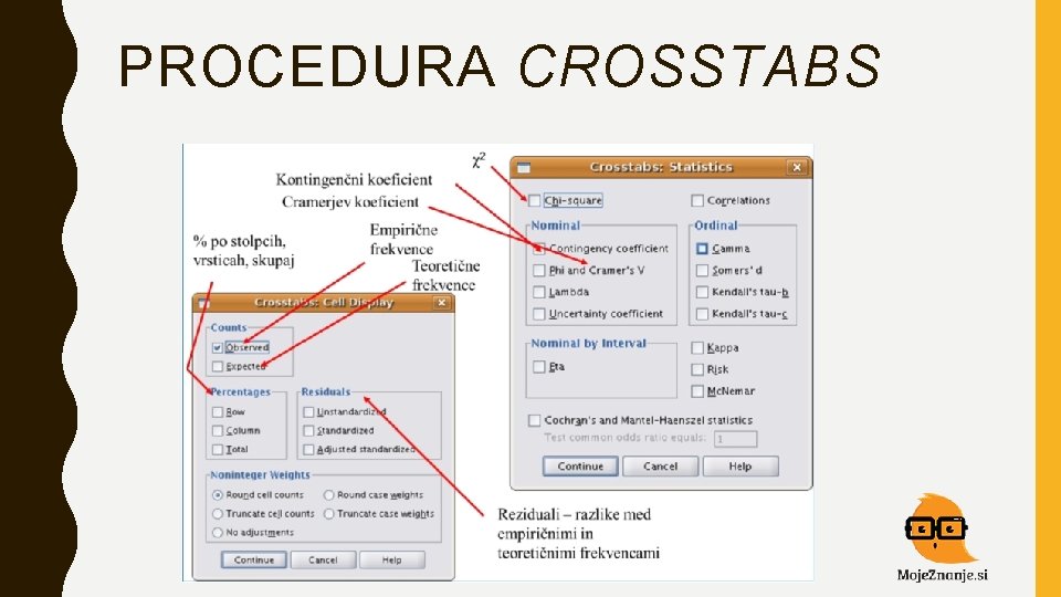 PROCEDURA CROSSTABS 