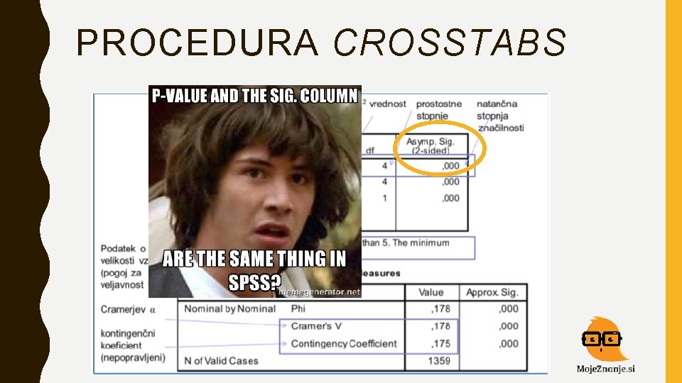 PROCEDURA CROSSTABS 