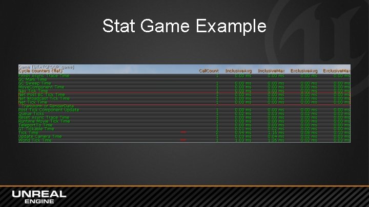 Stat Game Example 