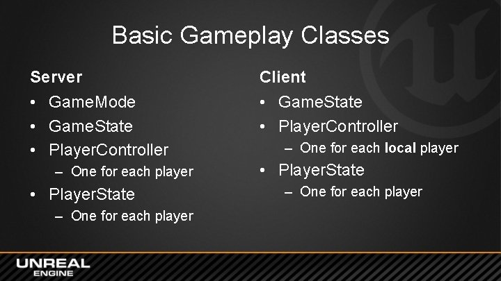 Basic Gameplay Classes Server • Game. Mode • Game. State • Player. Controller –