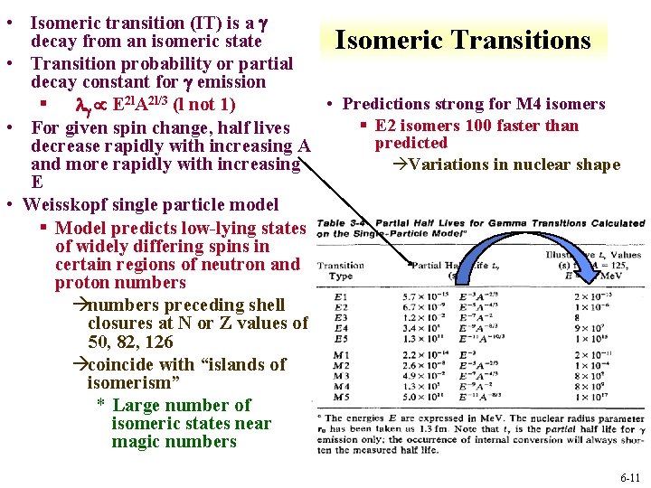 • Isomeric transition (IT) is a decay from an isomeric state Isomeric Transitions