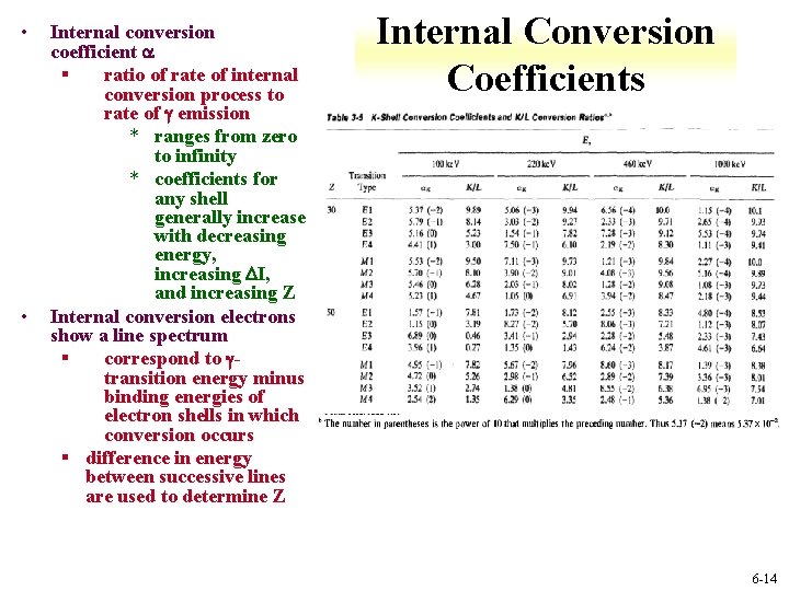  • • Internal conversion coefficient § ratio of rate of internal conversion process