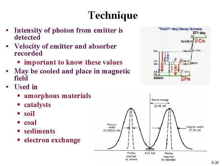 Technique • Intensity of photon from emitter is detected • Velocity of emitter and