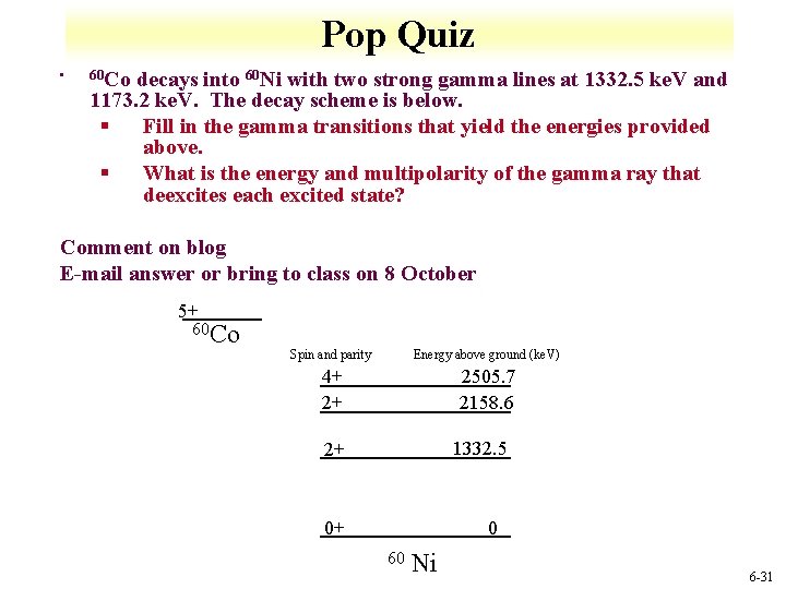 Pop Quiz • 60 Co decays into 60 Ni with two strong gamma lines