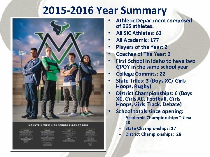 2015 -2016 Year Summary • Athletic Department composed of 965 athletes. • All SIC