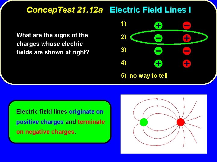 Concep. Test 21. 12 a Electric Field Lines I 1) What are the signs