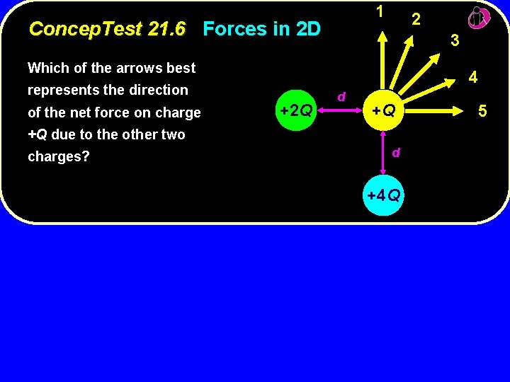 1 Concep. Test 21. 6 Forces in 2 D 2 3 Which of the