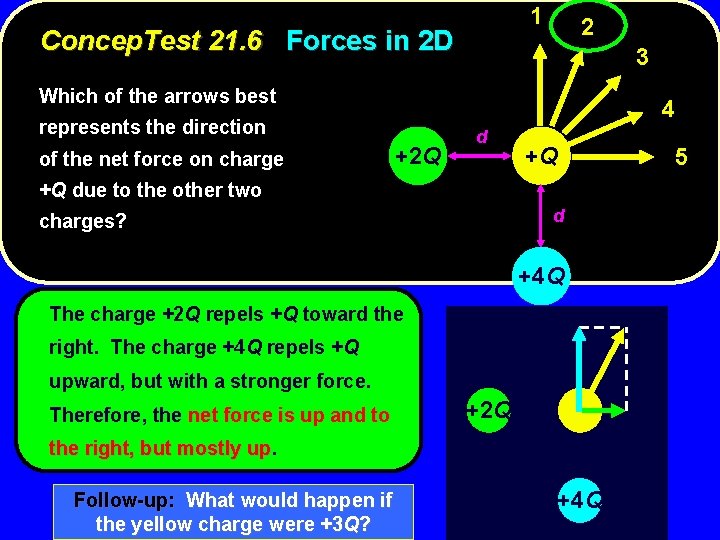 1 Concep. Test 21. 6 Forces in 2 D 2 3 Which of the