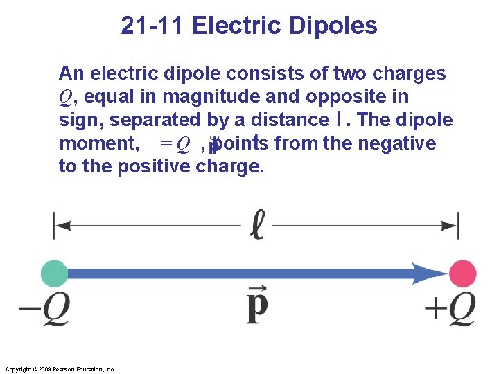 21 -11 Electric Dipoles An electric dipole consists of two charges Q, equal in