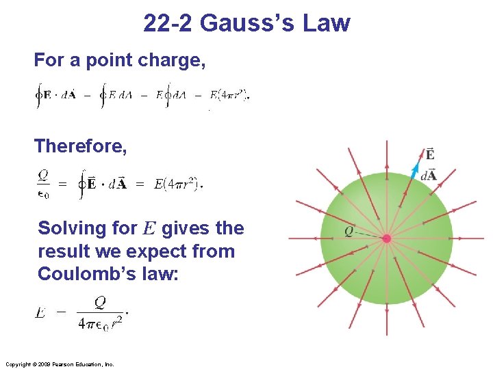 22 -2 Gauss’s Law For a point charge, Therefore, Solving for E gives the