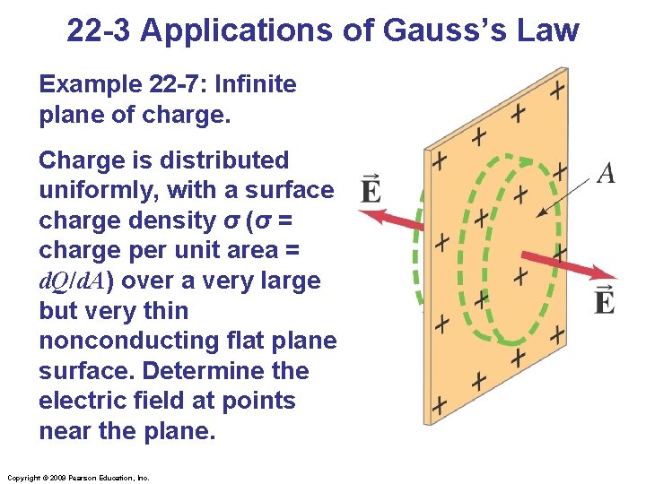 22 -3 Applications of Gauss’s Law Example 22 -7: Infinite plane of charge. Charge