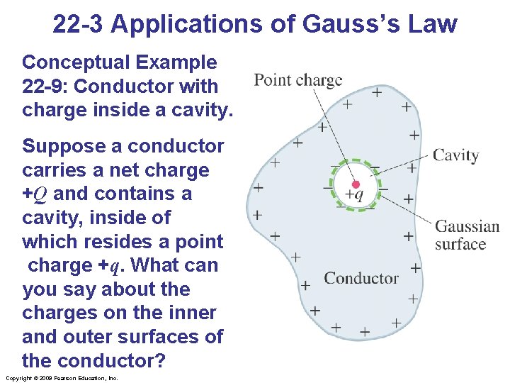 22 -3 Applications of Gauss’s Law Conceptual Example 22 -9: Conductor with charge inside