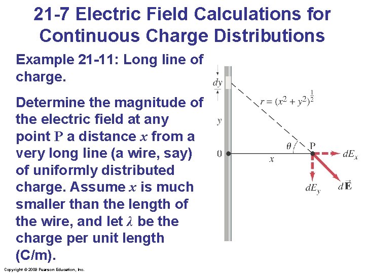 21 -7 Electric Field Calculations for Continuous Charge Distributions Example 21 -11: Long line