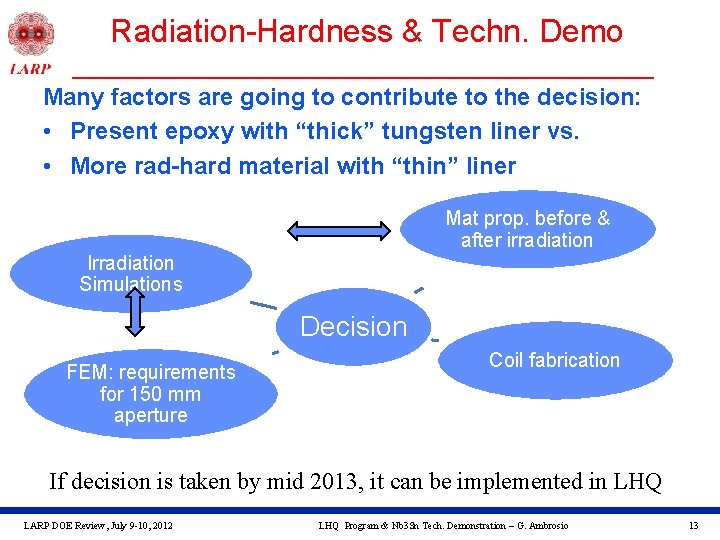 Radiation-Hardness & Techn. Demo Many factors are going to contribute to the decision: •