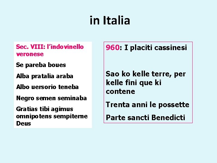 in Italia Sec. VIII: l’indovinello veronese 960: I placiti cassinesi Se pareba boues Alba
