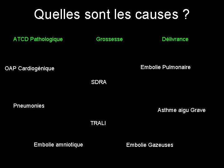 Quelles sont les causes ? ATCD Pathologique Grossesse Délivrance Embolie Pulmonaire OAP Cardiogénique SDRA