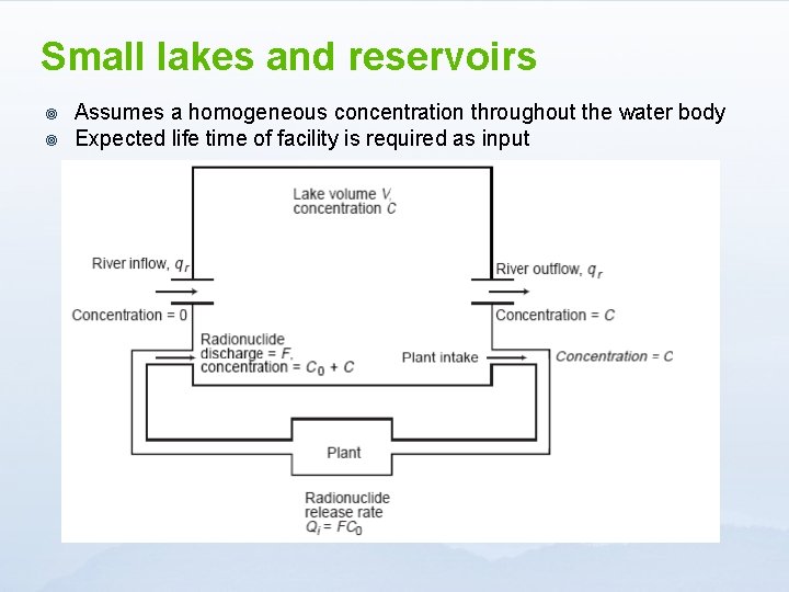 Small lakes and reservoirs ¥ ¥ Assumes a homogeneous concentration throughout the water body