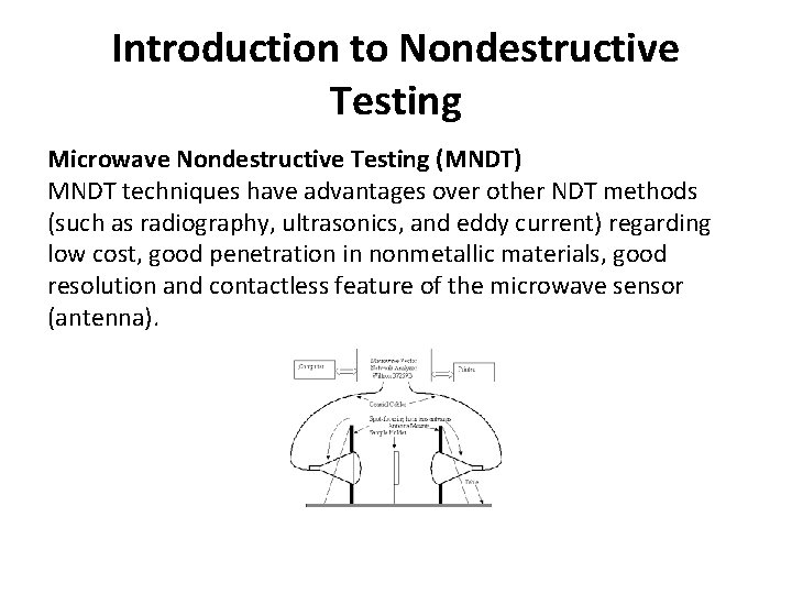 Introduction to Nondestructive Testing Microwave Nondestructive Testing (MNDT) MNDT techniques have advantages over other