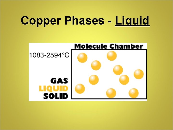 Copper Phases - Liquid 