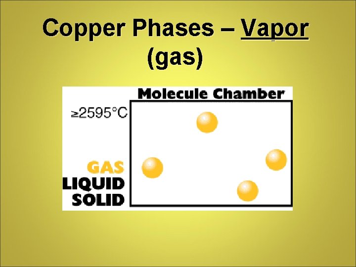 Copper Phases – Vapor (gas) 