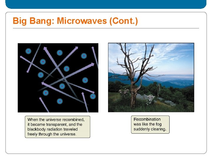 Big Bang: Microwaves (Cont. ) 