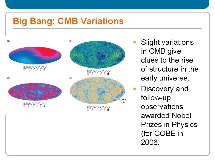 Big Bang: CMB Variations § Slight variations in CMB give clues to the rise