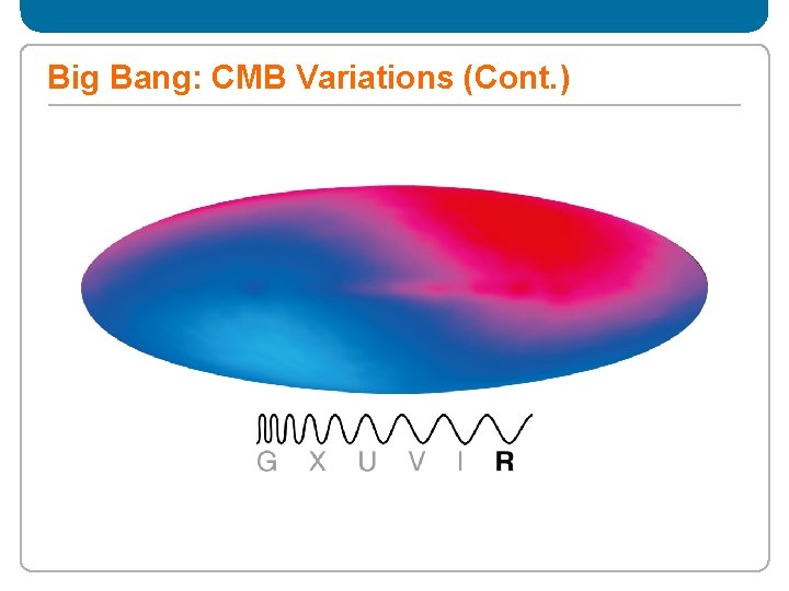 Big Bang: CMB Variations (Cont. ) 