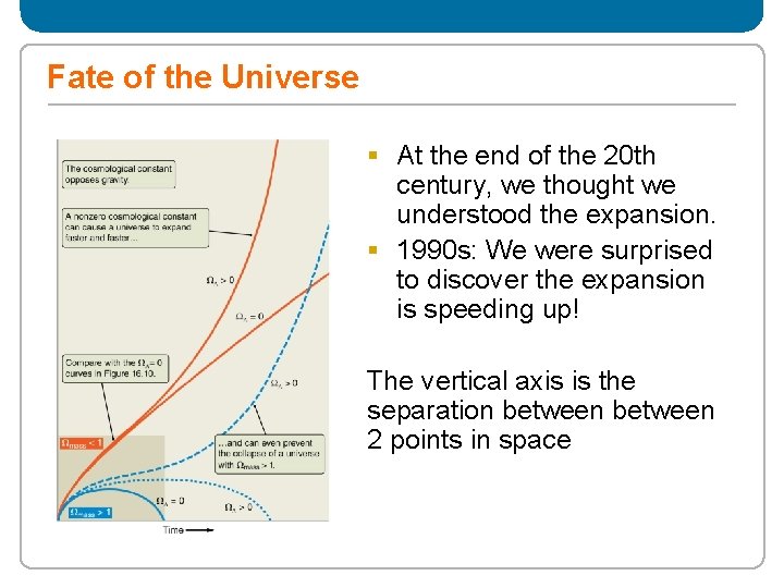 Fate of the Universe § At the end of the 20 th century, we