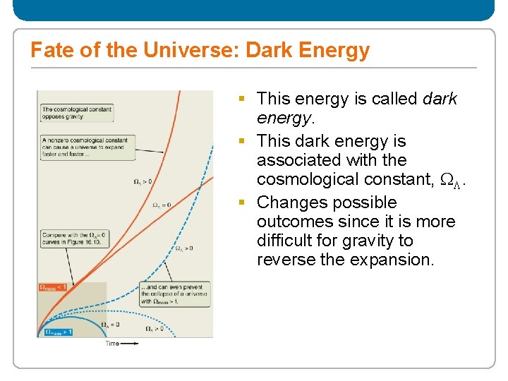 Fate of the Universe: Dark Energy § This energy is called dark energy. §